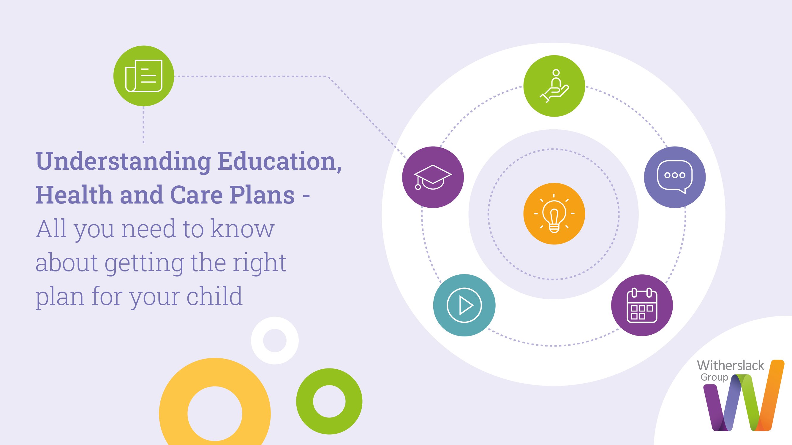 EHCP support pack 2022